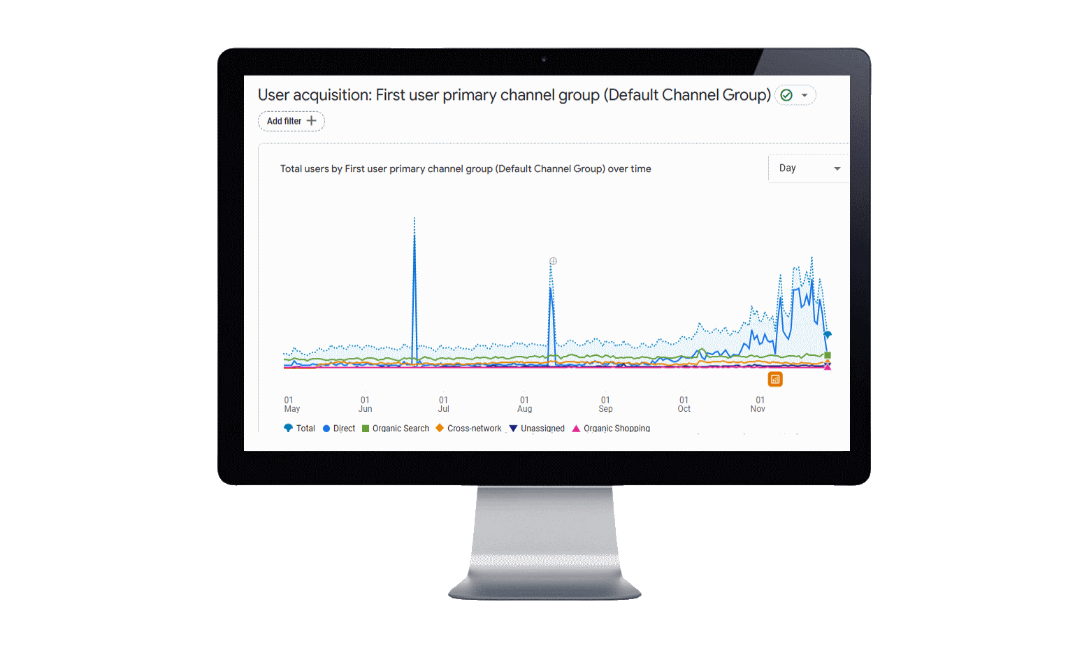 seo case study ecommerce