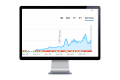 healthcare software seo case-study