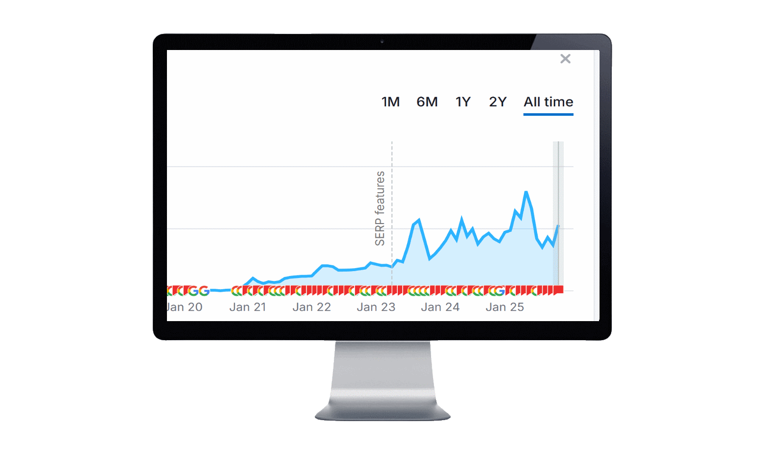 healthcare software seo case-study